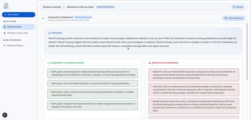 Living Scientific Paper – screenshot 5