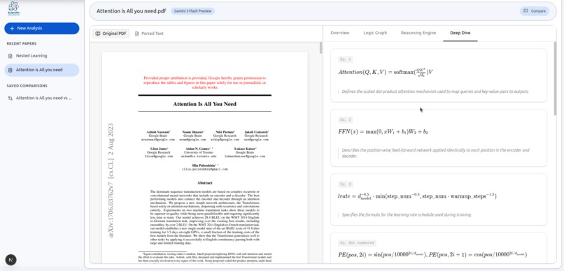 Living Scientific Paper – screenshot 4