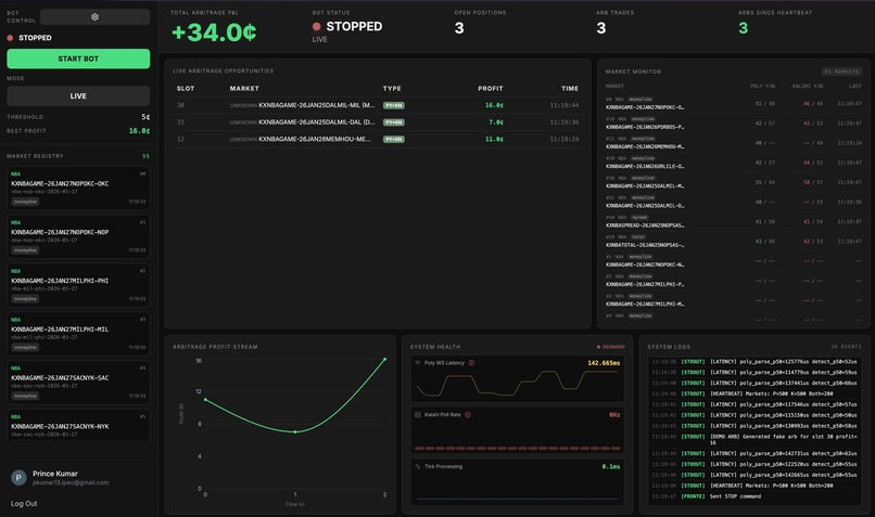 Janus – screenshot 4