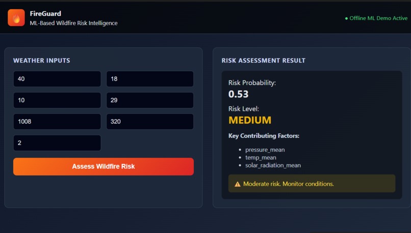 FireGuard Autonomous Disaster Intelligence Platform – screenshot 5