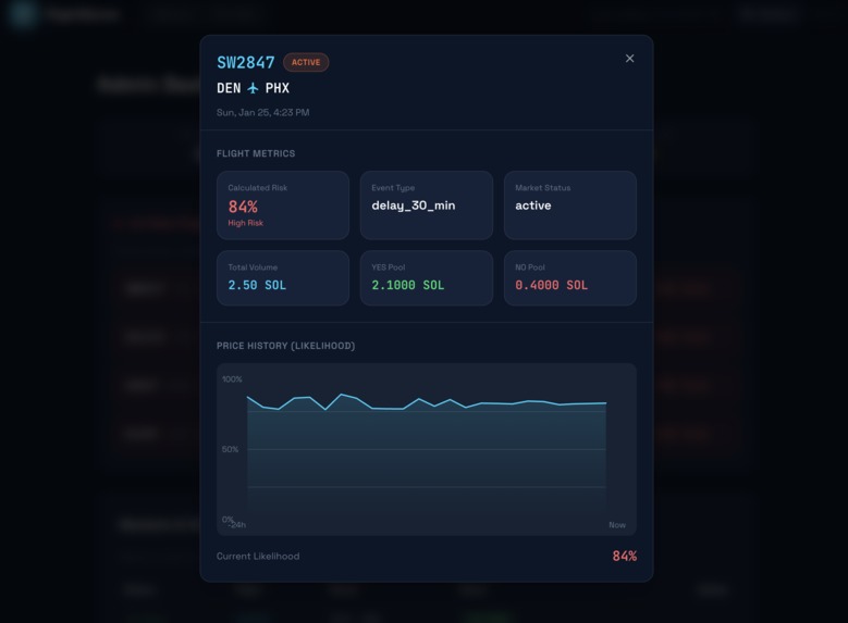 Flight Sense – screenshot 4