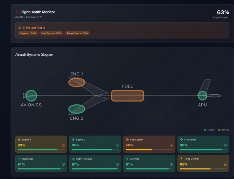 trAAvl – screenshot 2