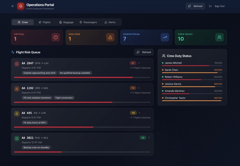 trAAvl – screenshot 12