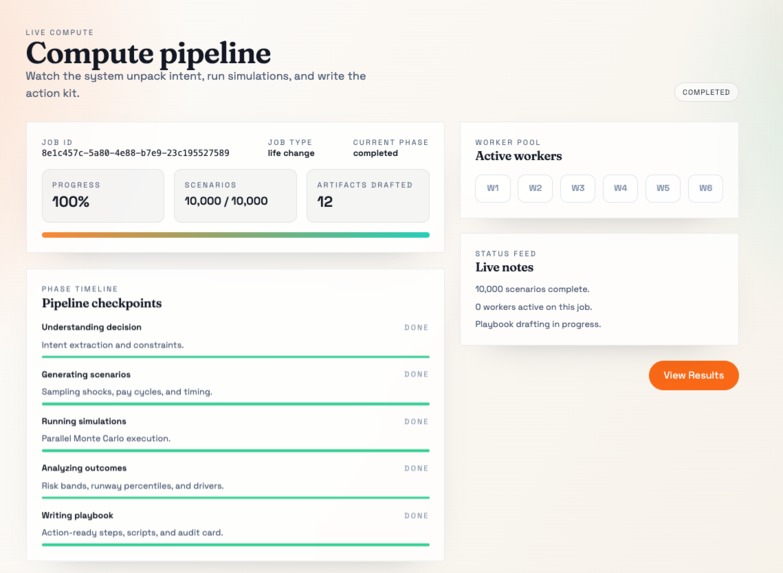 WhatIf – screenshot 3