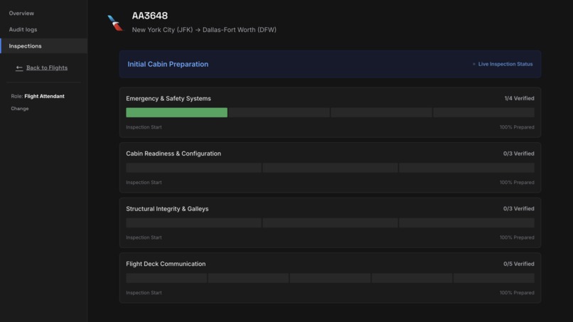 AIsle0 – screenshot 7