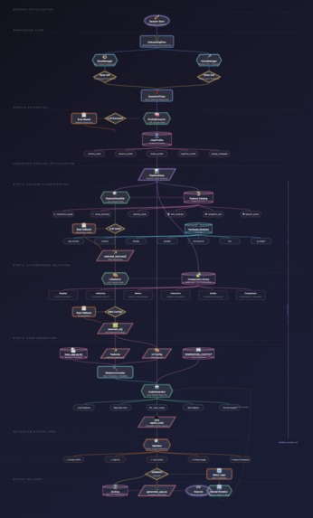 Gradient – screenshot 7