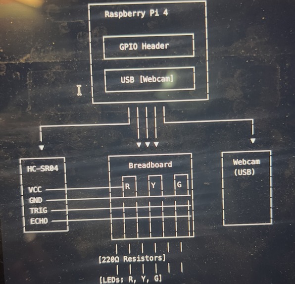 JustWASHit – screenshot 2