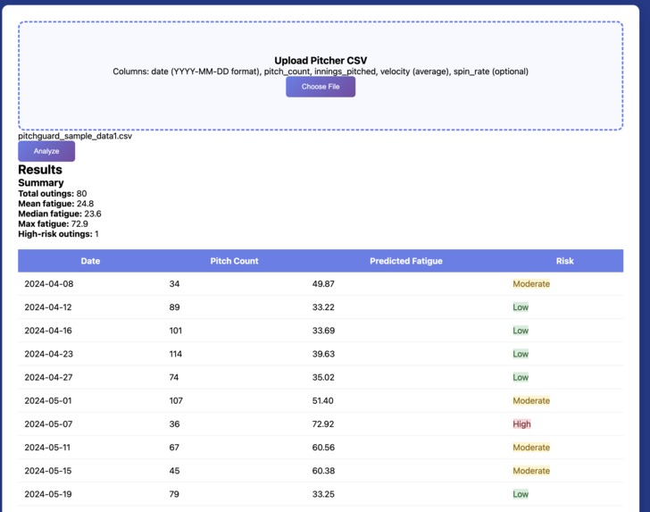 PitchGuard – screenshot 3