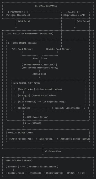 Janus – screenshot 2