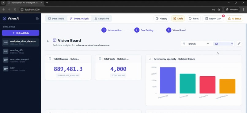 Ai-Smart-Vision – screenshot 2