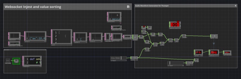 BoggARt  – screenshot 1
