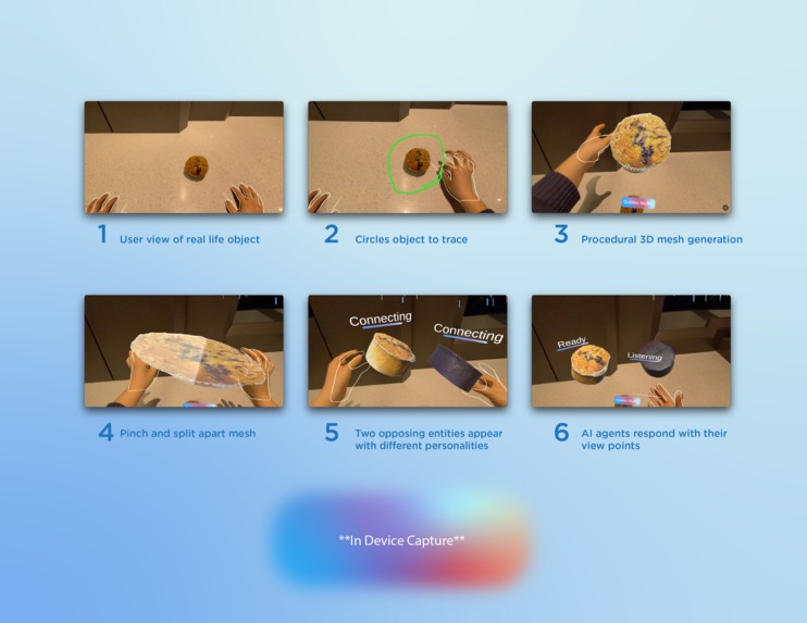 Love, Hate and Robot – screenshot 6