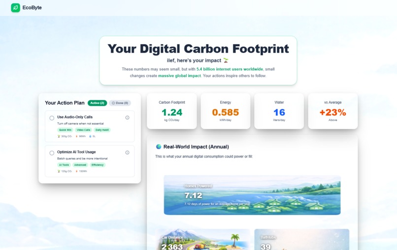 EcoByte – screenshot 2