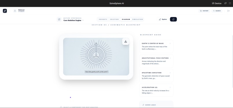 SolveSphere AI – screenshot 6
