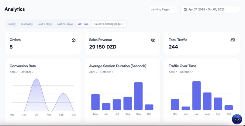 ayor.ai – screenshot 9
