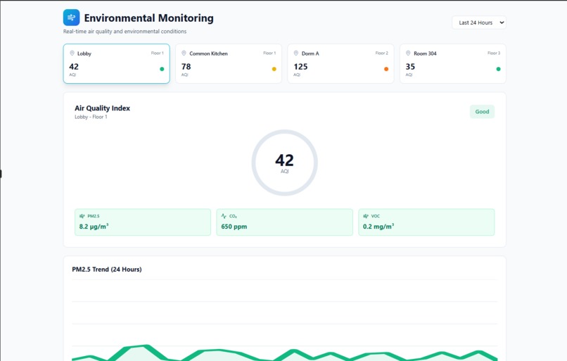 Symbiote OS – screenshot 2