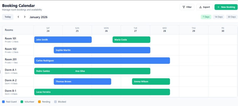 Symbiote OS – screenshot 4