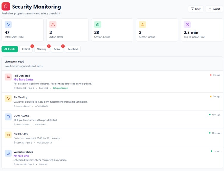 Symbiote OS – screenshot 6