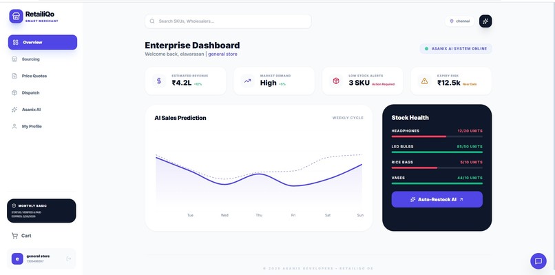 RetailiQo – screenshot 1