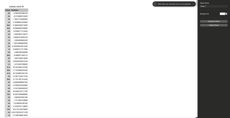 Data Analysis Agent  – screenshot 6