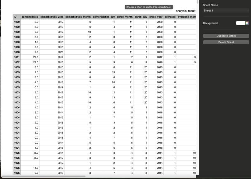 Data Analysis Agent  – screenshot 3