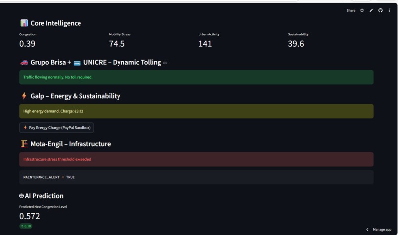 PulseGrid — Real-Time Intelligence for Cities in Portugal – screenshot 2