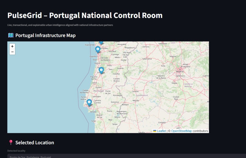 PulseGrid — Real-Time Intelligence for Cities in Portugal – screenshot 1