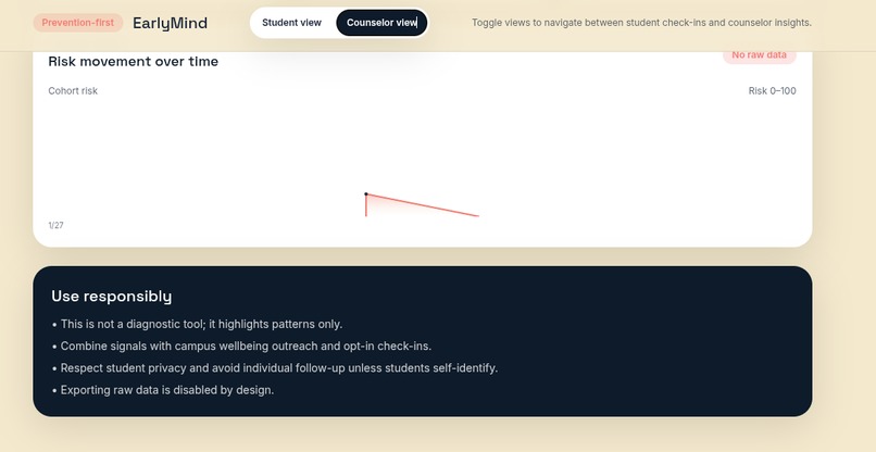 earlymind-campus-ews – screenshot 6