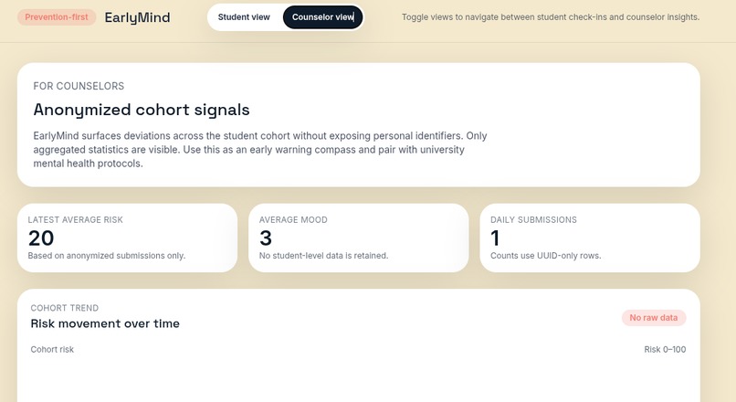earlymind-campus-ews – screenshot 5