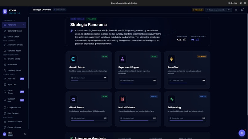 AXIOM AI-native Autonomous Growth Operating System – screenshot 1