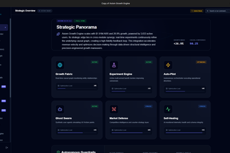 AXIOM AI-native Autonomous Growth Operating System