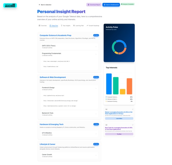 EOD Personalized – screenshot 4