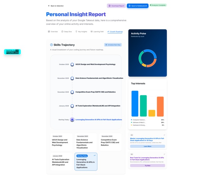 EOD Personalized – screenshot 6