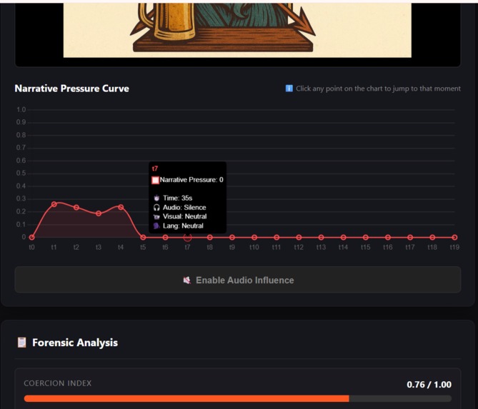 Rhetoriq – screenshot 4