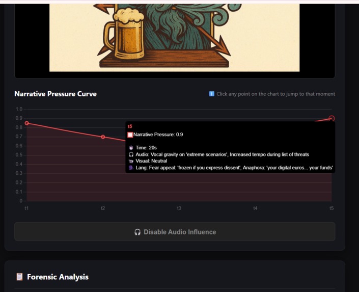 Rhetoriq – screenshot 6