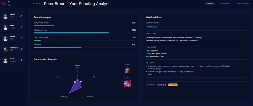 Peter Brand - Your scouting analyst – screenshot 4