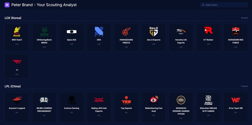 Peter Brand - Your scouting analyst – screenshot 1