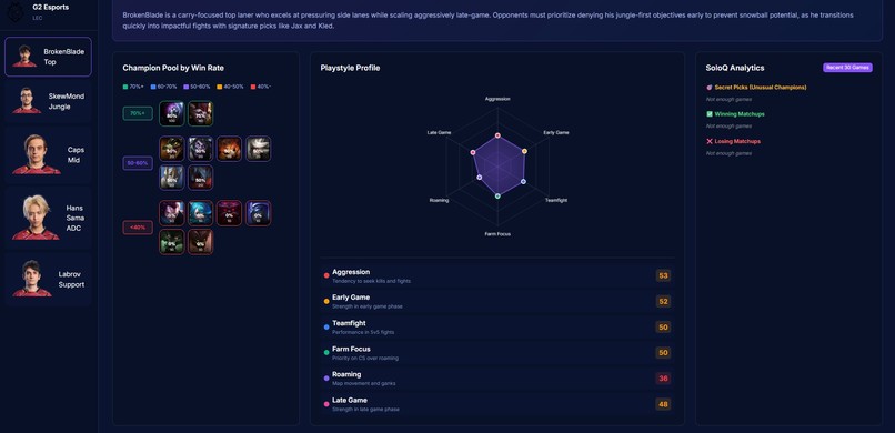 Peter Brand - Your scouting analyst – screenshot 10