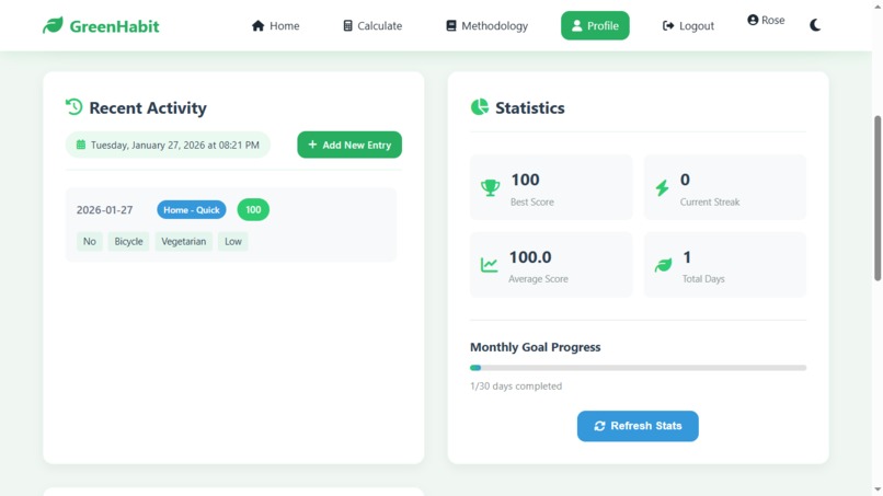 GreenHabit - Eco Score Tracker – screenshot 1