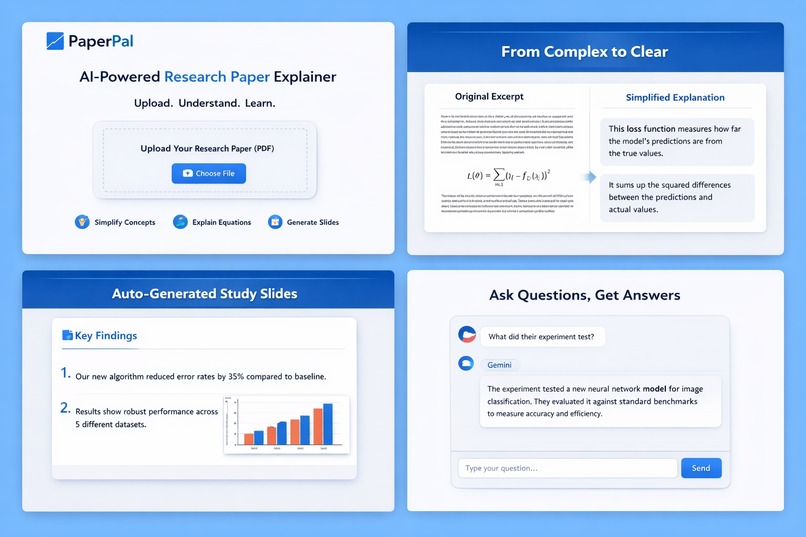 PaperPal — AI Research Paper Explainer – screenshot 1