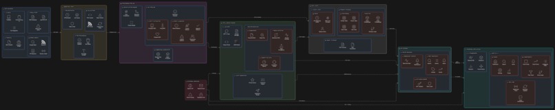 Synapse – screenshot 1