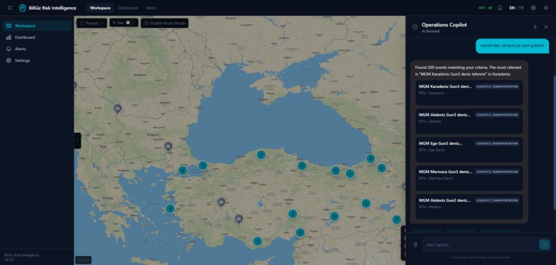 BilGiz – screenshot 2