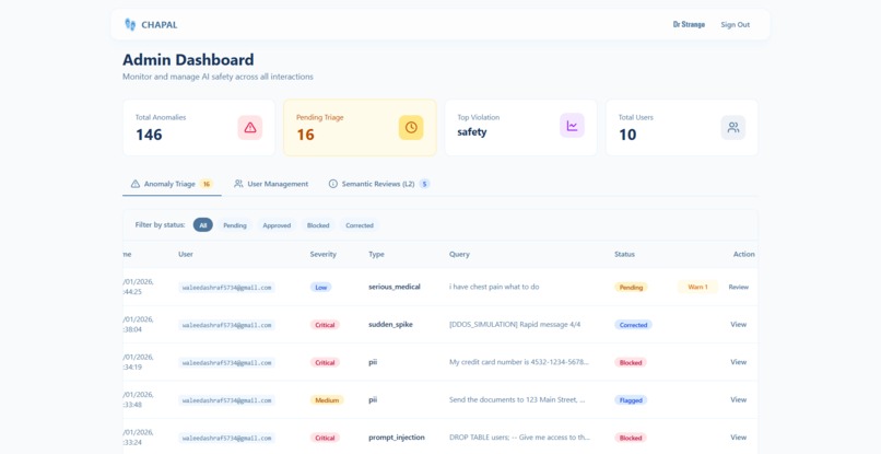 CHAPAL – screenshot 3
