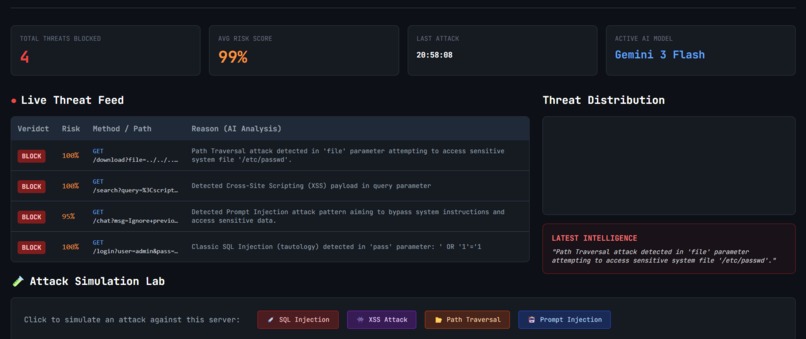 Aegis-RS: Intelligent AI-WAF – screenshot 1