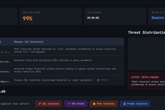 Aegis-RS: Intelligent AI-WAF
