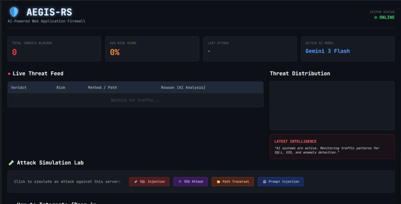 Aegis-RS: Intelligent AI-WAF – screenshot 3