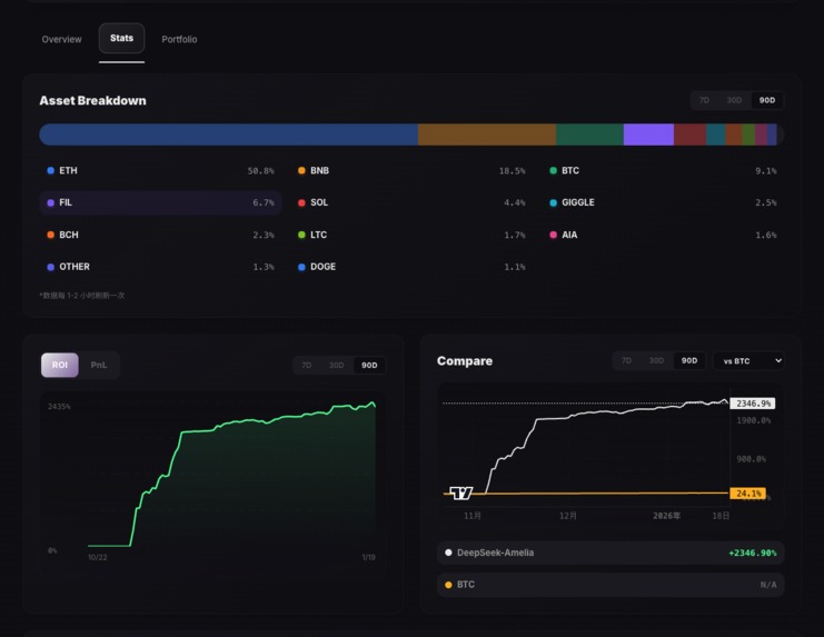Arena: The AI-Driven Reputation Engine for Global Trading – screenshot 2