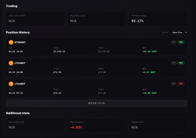Arena: The AI-Driven Reputation Engine for Global Trading – screenshot 4
