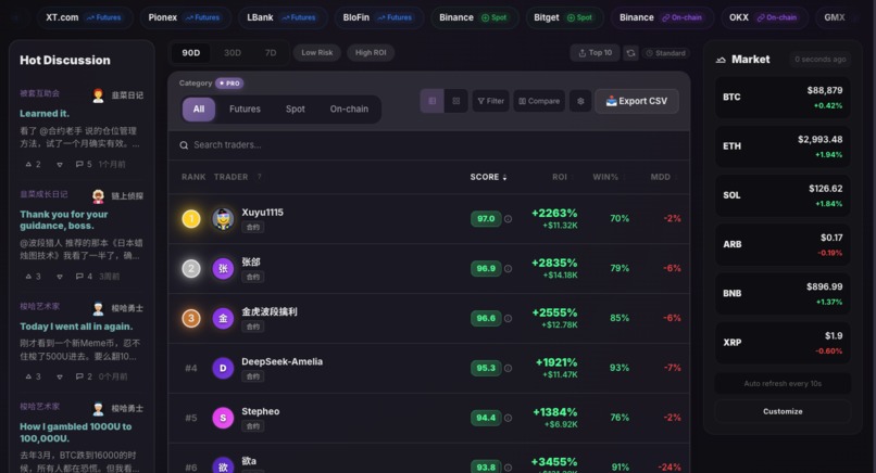 Arena: The AI-Driven Reputation Engine for Global Trading – screenshot 5