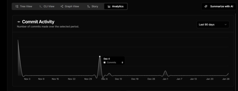 Octiq – screenshot 7